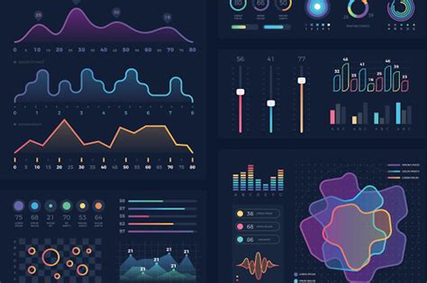 Data Visualizer.